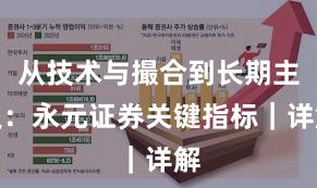 从技术与撮合到长期主义：永元证券关键指标｜详解