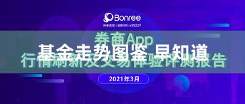 基金走势图鉴 早知道