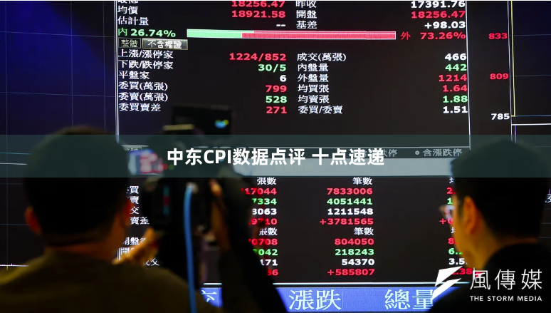 中东CPI数据点评 十点速递