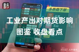 工业产出对期货影响图鉴 收盘看点
